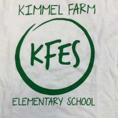 Kimmel Farm