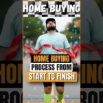 First Time Buying a Home? Start Here.