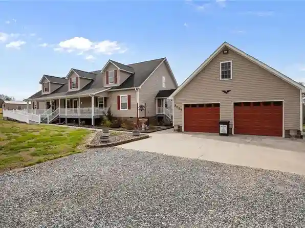 High Point North Carolina homes and neighborhoods